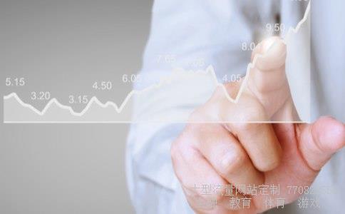 300498相关图片 300498相关图片