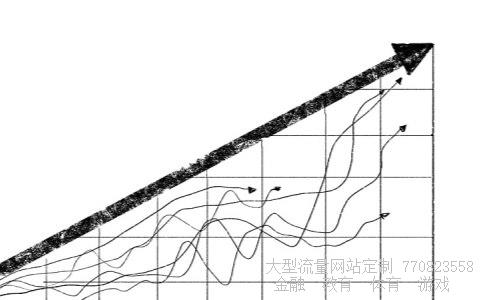 金融界基金频道相关图片 金融界基金频道相关图片
