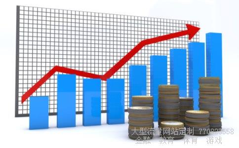 工行股票相关图片 工行股票相关图片