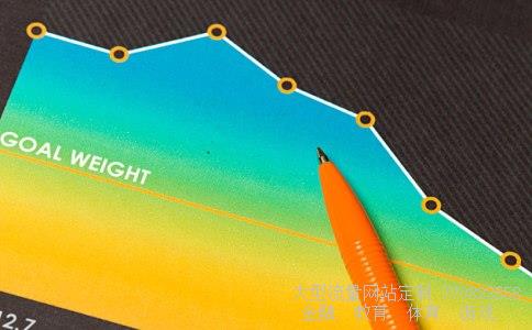 跨境电商股票相关图片 跨境电商股票相关图片