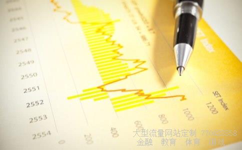 期货交易时间相关图片 期货交易时间相关图片