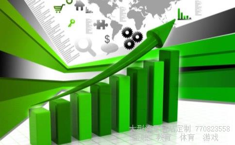 中证500股指期货相关图片 中证500股指期货相关图片