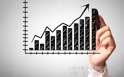 创业板股票怎么买卖相关图片