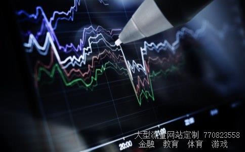 龙头股份股票相关图片