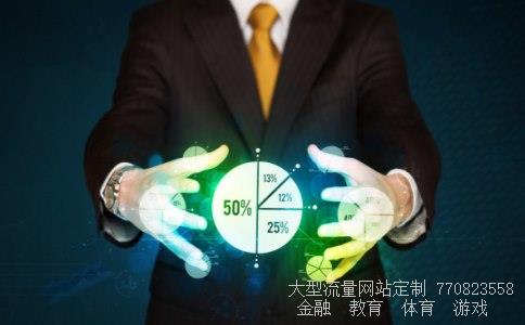 兴业证券官方网站相关图片 兴业证券官方网站相关图片