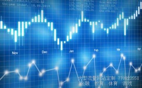 中证500股指期货相关图片 中证500股指期货相关图片