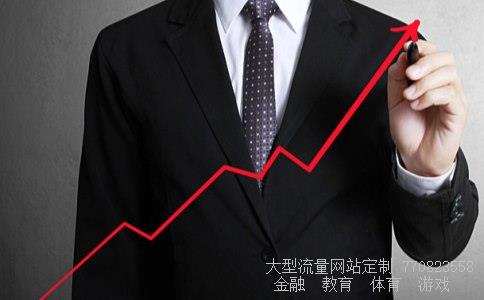 通达股份相关图片