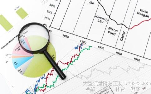 长城久富基金净值相关图片 长城久富基金净值相关图片