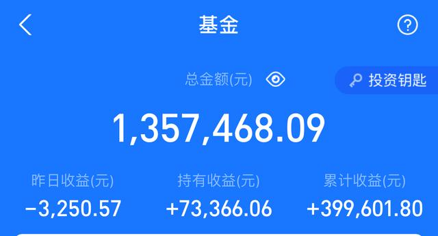 白酒白酒大跌,能抄底吗?图 白酒白酒大跌,能抄底吗?图