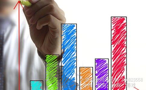 58同城股票相关图片