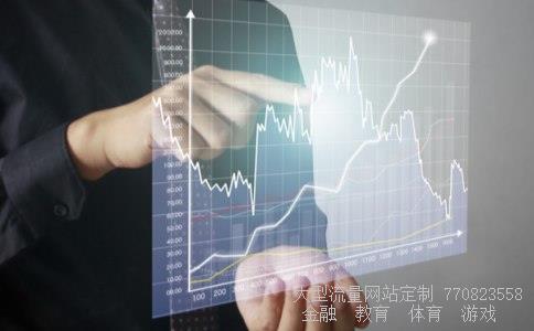 龙头股份股票相关图片