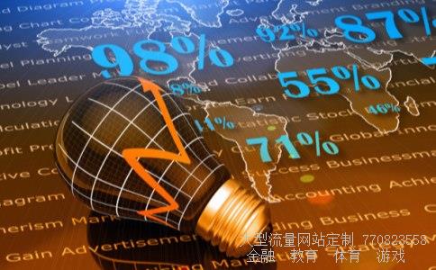 中证500股指期货相关图片 中证500股指期货相关图片