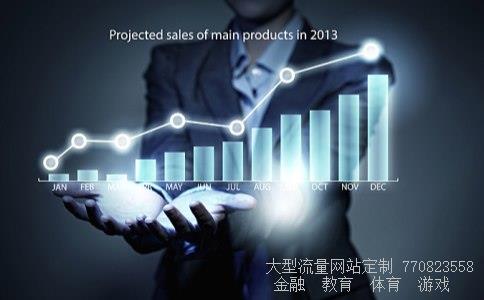 股票软件加盟相关图片