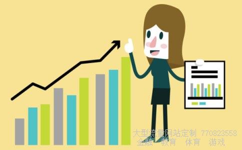 平安理财相关图片