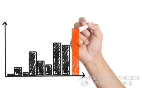 上海贝岭股票涨跌行情,05月25号代码600171大盘走势业绩平稳，且短期走势加强，可继续持有或买入图