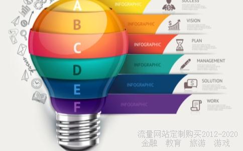 
太平洋人寿保险公司是属于国营的吗？
