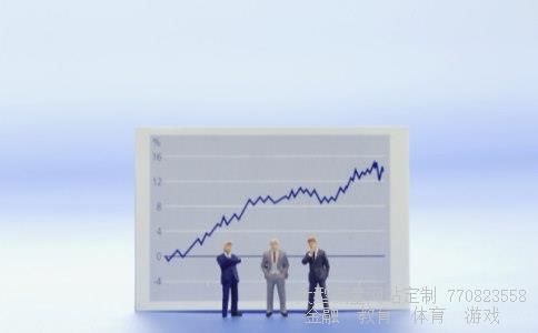 海格通信股票涨跌行情,05月28号代码002465大盘走势业绩一般图