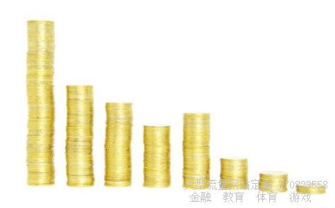 津劝业股票涨跌行情,05月30号代码600821大盘走势业绩一般图 津劝业股票涨跌行情,05月30号代码600821大盘走势业绩一般图