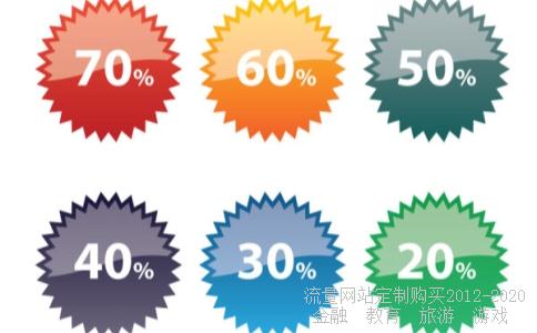 决战斗室 的歌词?