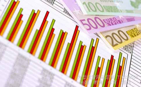 中化国际股票涨跌行情,05月28号代码600500大盘走势业绩一般图