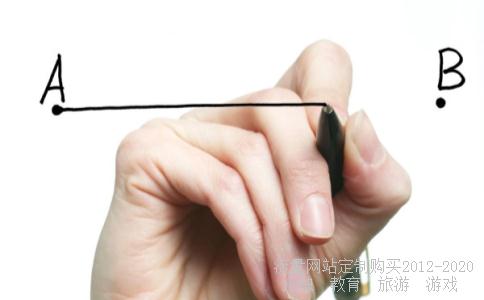 
多头管理对应的管理学理论是什么
