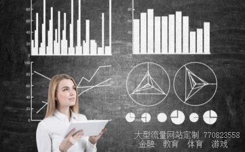 龙源技术股票涨跌行情,05月30号代码300105大盘走势业绩一般图 龙源技术股票涨跌行情,05月30号代码300105大盘走势业绩一般图