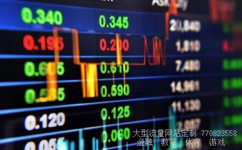 张家界股票涨跌行情,06月02号代码000430大盘走势业绩一般图