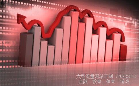 吴通控股股票涨跌行情,05月25号代码300292大盘走势业绩一般图 吴通控股股票涨跌行情,05月25号代码300292大盘走势业绩一般图