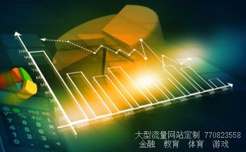 大商股份股票涨跌行情,05月30号代码600694大盘走势业绩一般图