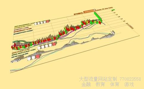 宁波富邦股票涨跌行情,05月27号代码600768大盘走势业绩一般图 宁波富邦股票涨跌行情,05月27号代码600768大盘走势业绩一般图