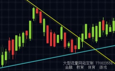 华宝股份股票涨跌行情,05月29号代码300741大盘走势业绩平稳,走势一般,建议考虑波段操作图 华宝股份股票涨跌行情,05月29号代码300741大盘走势业绩平稳,走势一般,建议考虑波段操作图