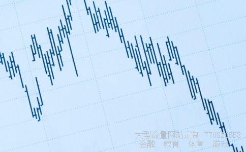 惠伦晶体股票涨跌行情,06月01号代码300460大盘走势具备中长期投资价值，走势平稳，可长期关注图