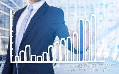 渝开发股票涨跌行情,05月31号代码000514大盘走势业绩一般，但短期走势加强，可考虑低吸图