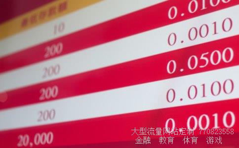 巨轮智能股票涨跌行情,05月28号代码002031大盘走势业绩一般,走势一般,建议趋势明朗后进行交易图 巨轮智能股票涨跌行情,05月28号代码002031大盘走势业绩一般,走势一般,建议趋势明朗后进行交易图