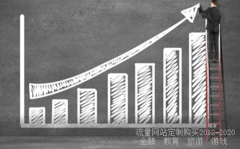 外汇占款是什么意思？