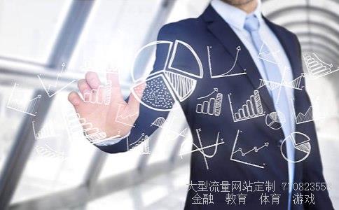 600079股票相关图片 600079股票相关图片