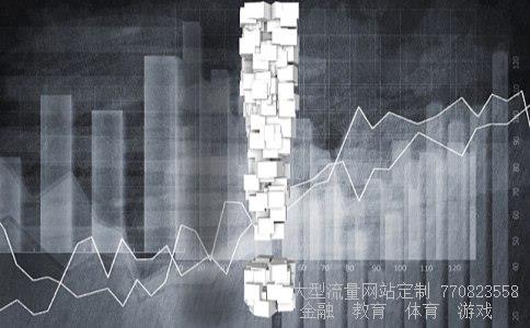 202801基金今天净值相关图片