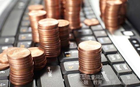 adx指标相关图片