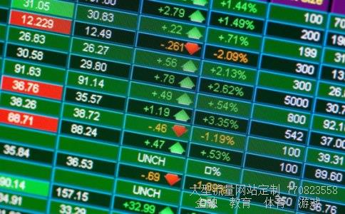 股票知识大全相关图片 股票知识大全相关图片