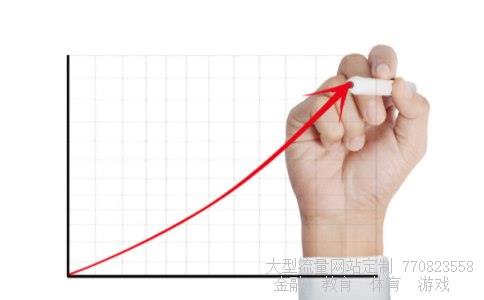 002542股票相关图片