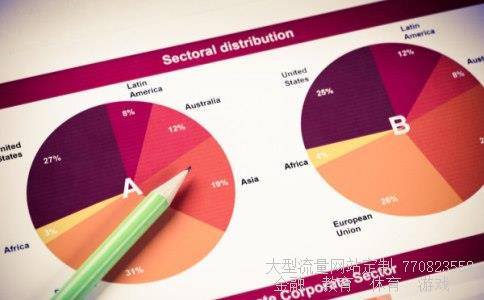 股票600522相关图片