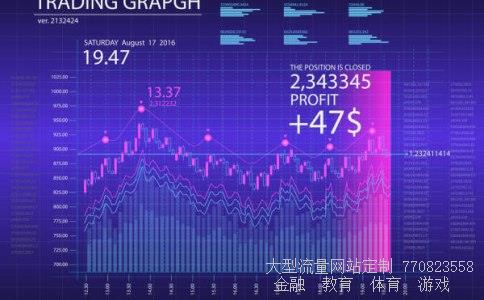 南京医药股票相关图片 南京医药股票相关图片