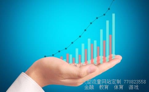 300287股票相关图片 300287股票相关图片