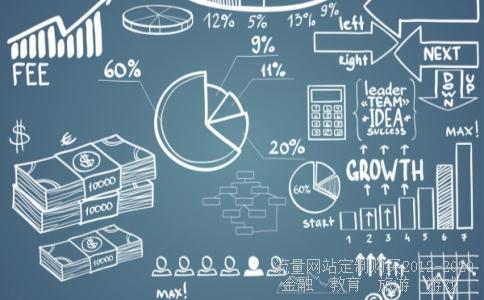 全国社会保障基金理事会持股就意味着社保基金持股吗