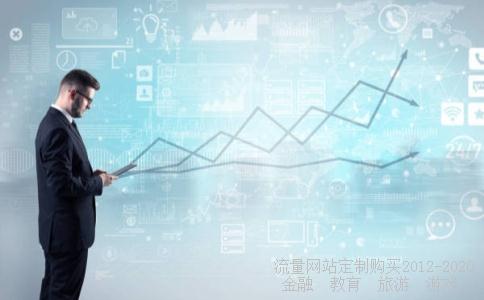 
乐心医疗股票什么情况
