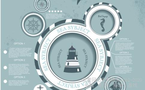 不知携车网做汽车保养怎么样,机油是正品吗?