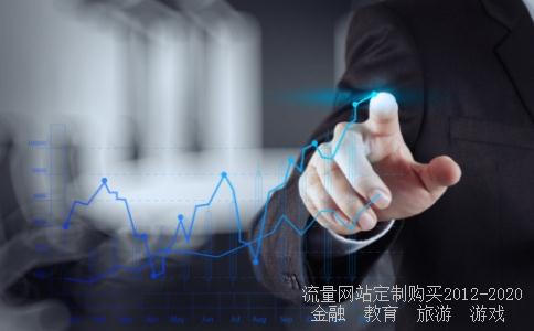 中京信安投资理财有限公司(蓟县)怎么样?