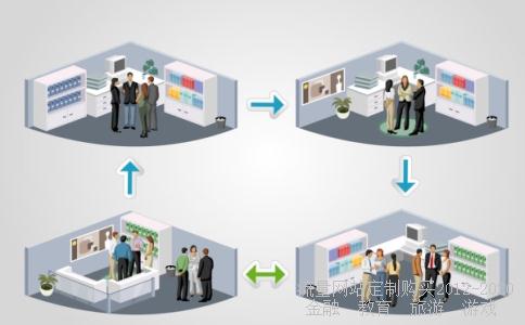 长盛基金管理有限公司在12年的实践、摸索和沉淀过程中,结合自身实际,形成了关乎员工的身心健康的企业文化理念。通过持续践行明确、优良的企业文化理念,营造了良好的工作氛围,建立了良好合作关系,包括坦诚与有效的沟通机制等,增强了员工的认同感与归属感,进而提升了企业的凝聚力,养成并保持了员工良好的自律意识