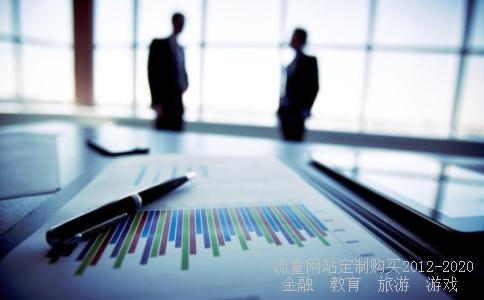 潍柴动力待遇怎么样？