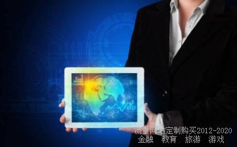 小白怎么挑选基金,什么是指数基金,什么混合型,定投型?